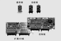 BX板型控制器
