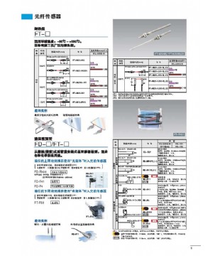 光纖傳感器