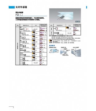 光纖傳感器