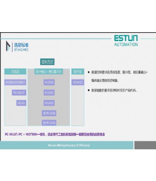 翠歐運動控制器_03