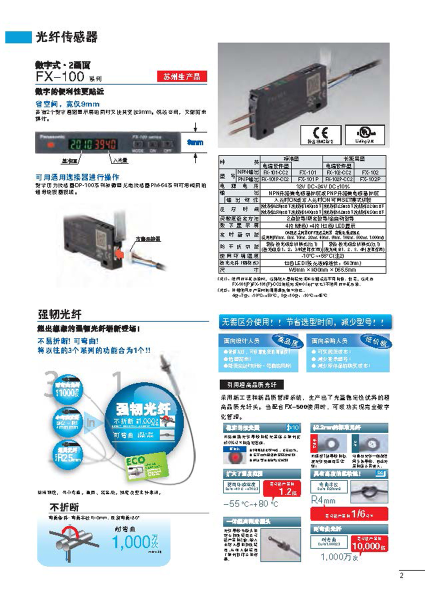 光纖傳感器