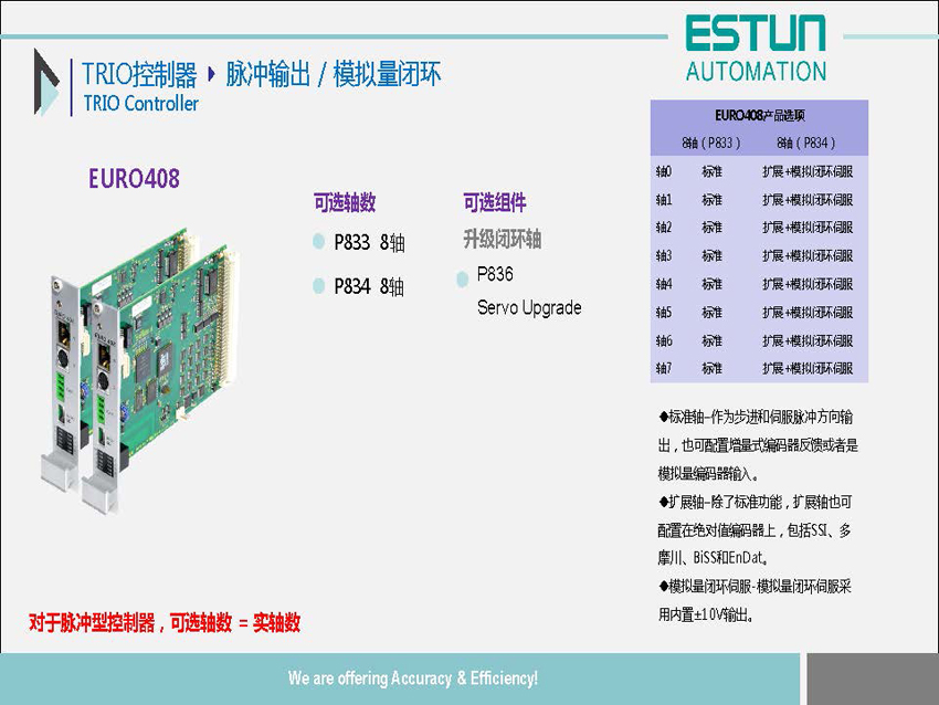 翠歐運動控制器_12