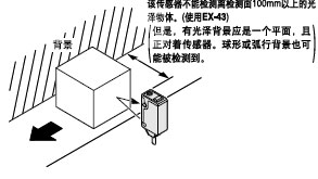 穩定的限定距離檢測