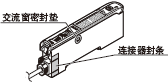 放大器保護封條
