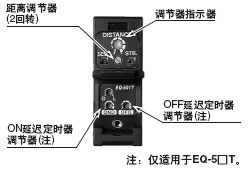 調節器帶有指示燈，易于設定